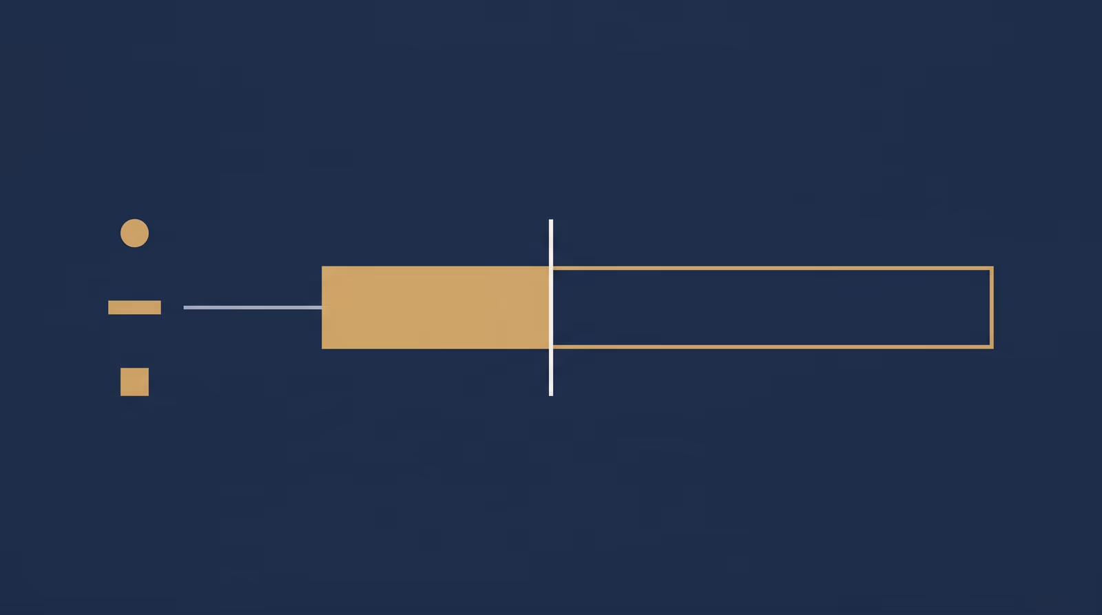 Exonération pour gain en capital PME : guide complet