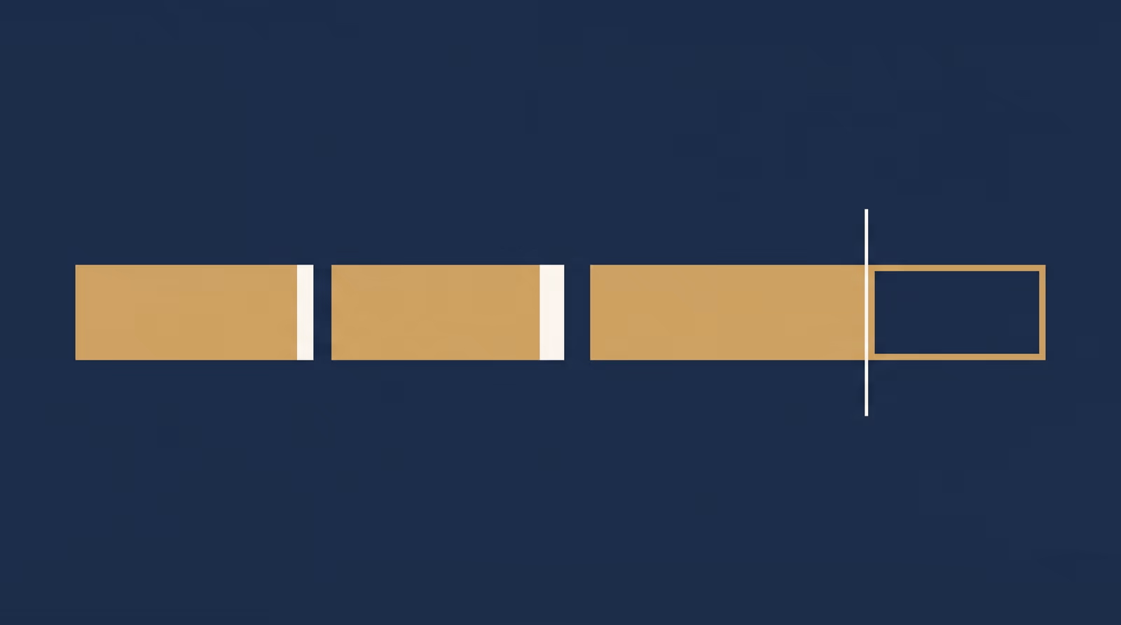 Gain en capital et vente d'entreprise au Québec